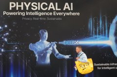 及包罗AI芯片、收